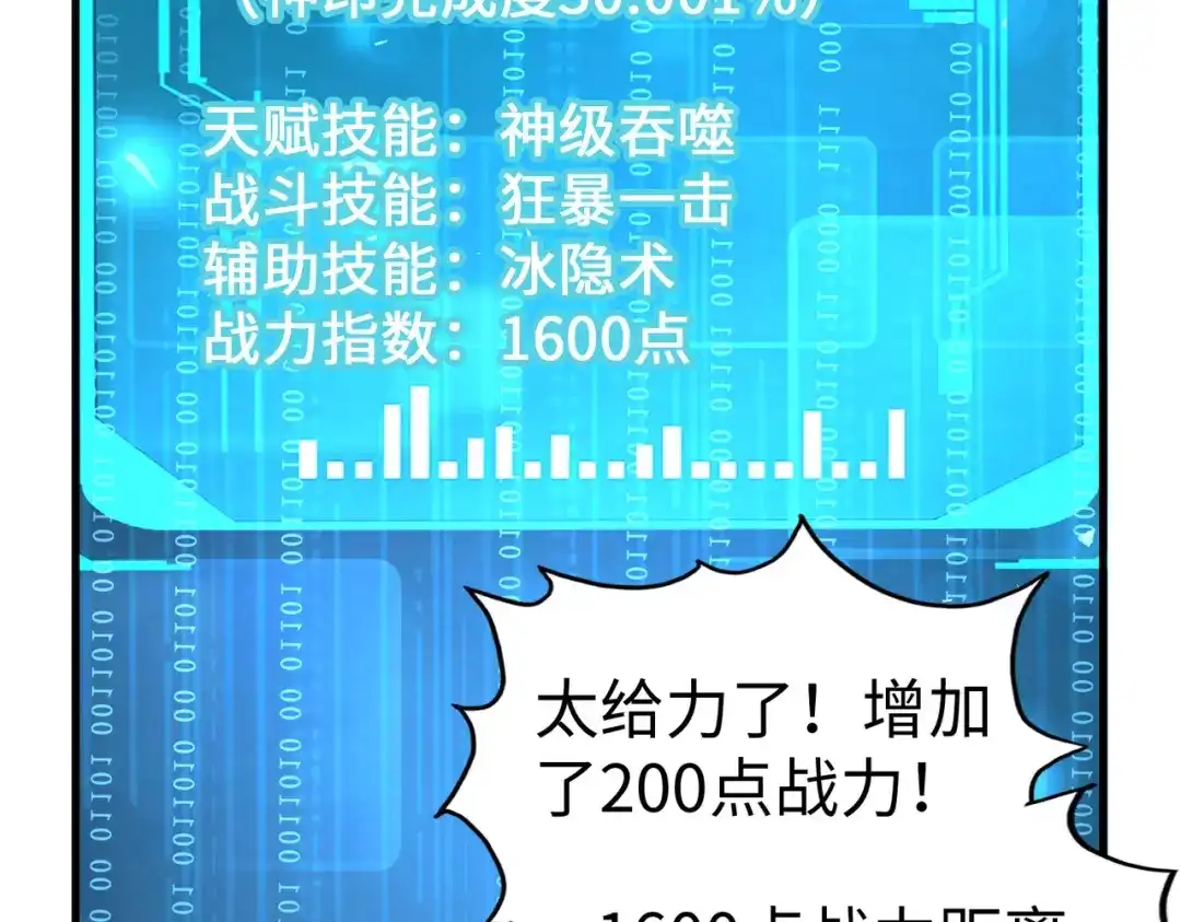 《全球异能：我掌控所有元素》第25话 赚大钱的办法 第142页