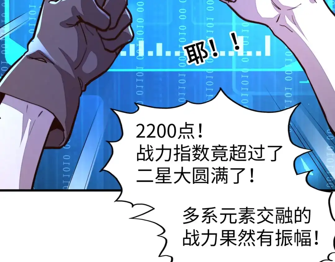 《全球异能：我掌控所有元素》第26话 赚钱了！ 第20页