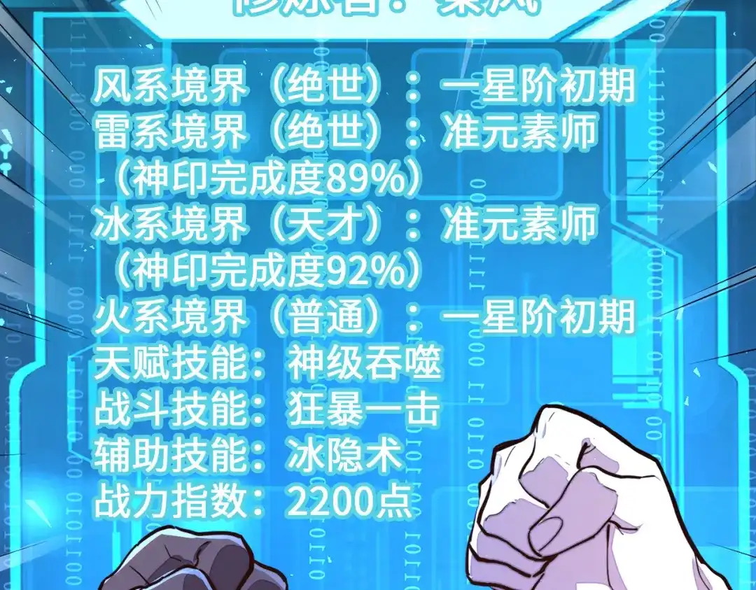 《全球异能：我掌控所有元素》第26话 赚钱了！ 第19页