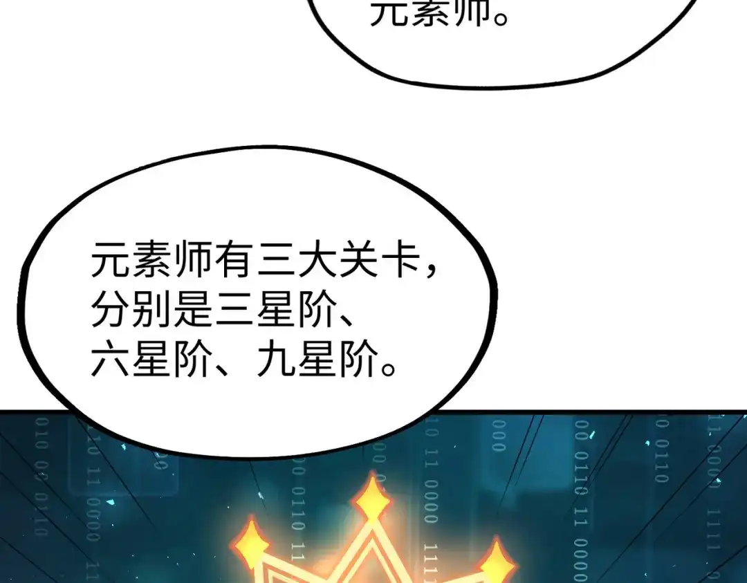 《全球异能：我掌控所有元素》第26话 赚钱了！ 第23页