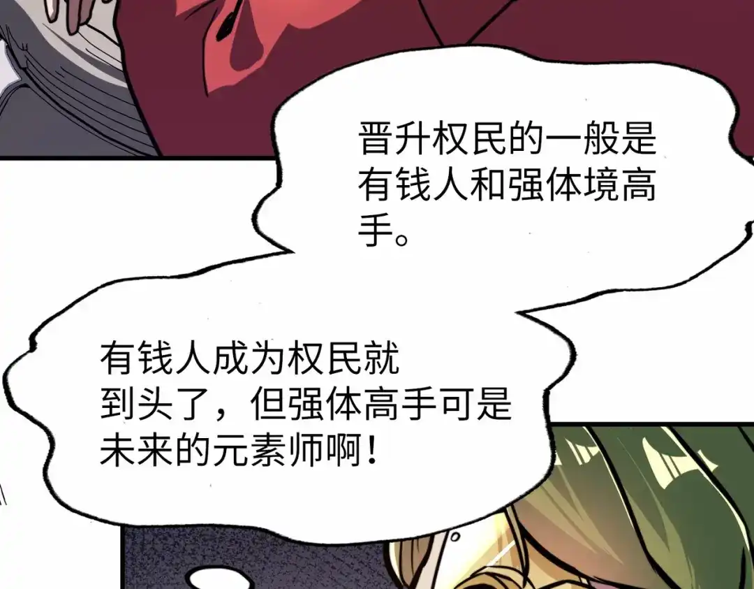 《全球异能：我掌控所有元素》第2话 晋级权民 第143页