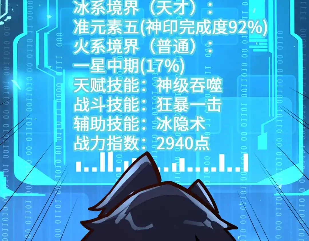 《全球异能：我掌控所有元素》第29话 震惊的关系 第146页