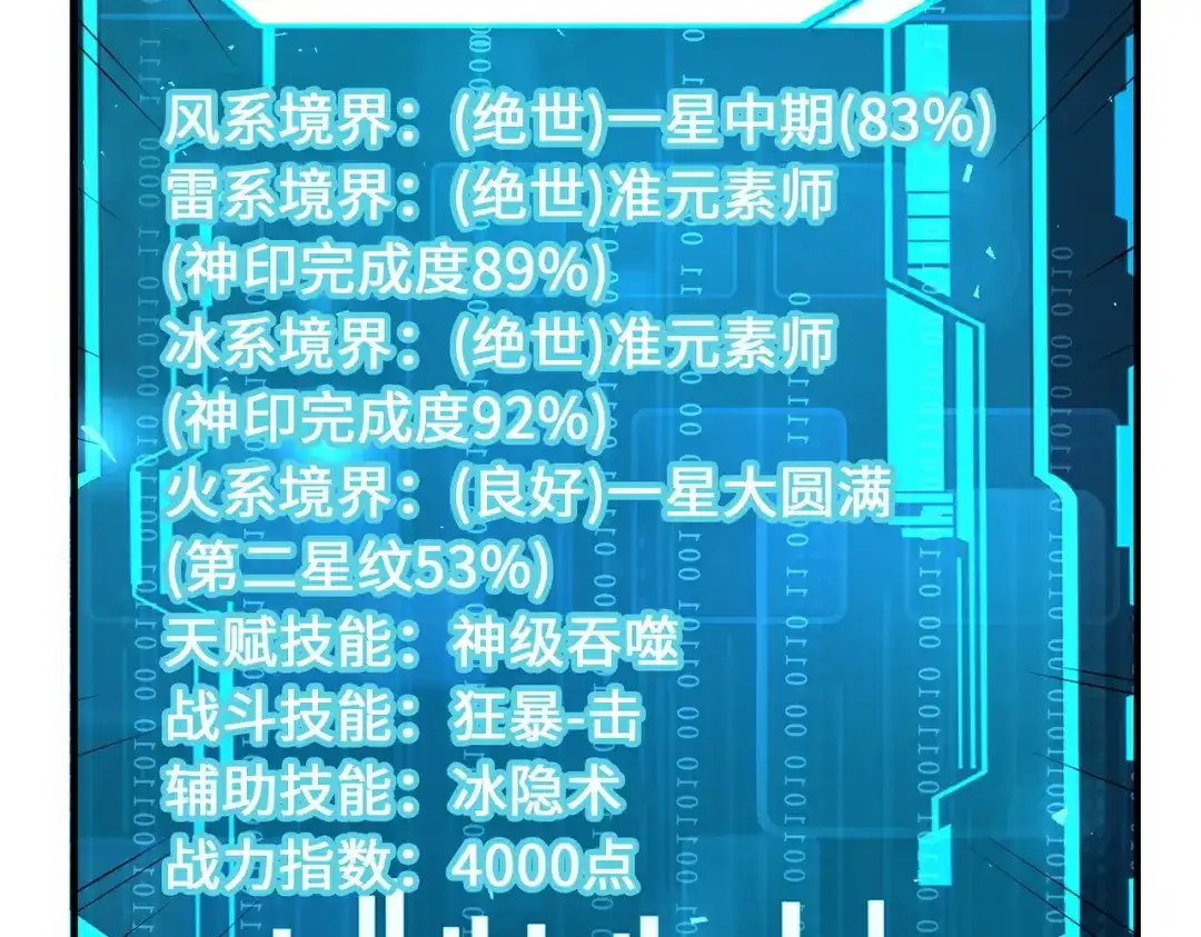 《全球异能：我掌控所有元素》第31话 得手 第104页