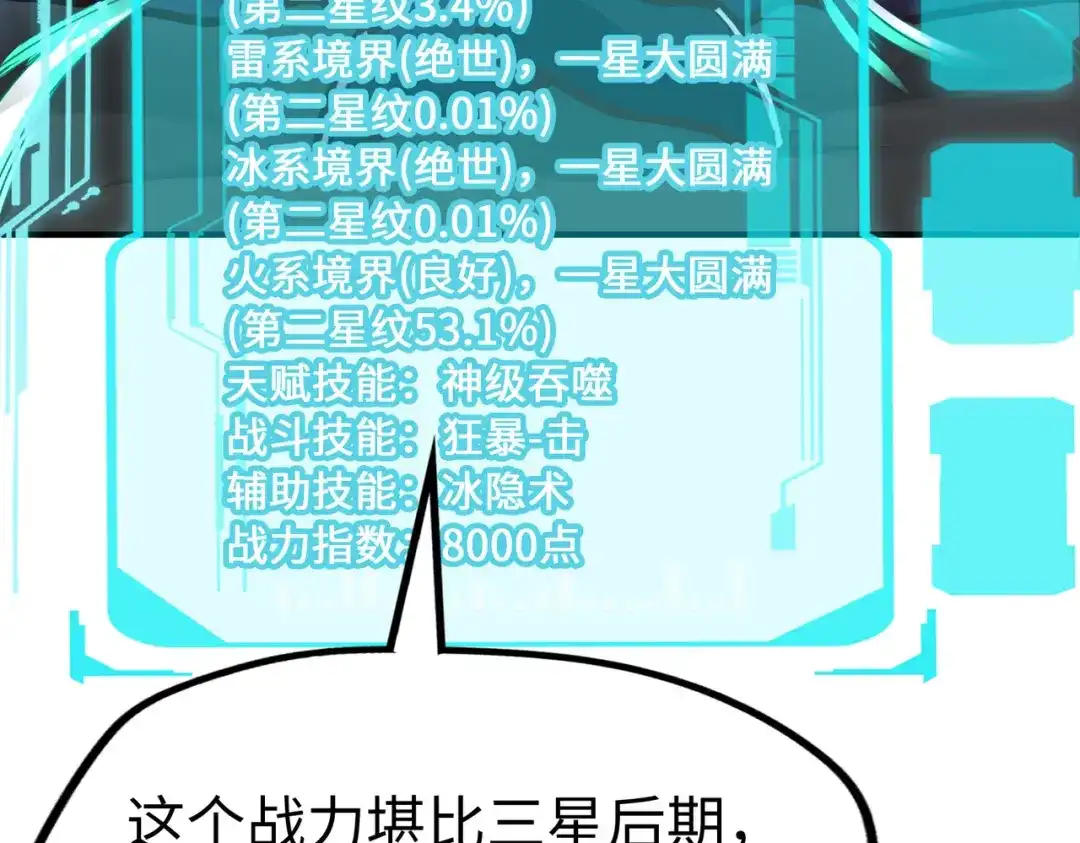 《全球异能：我掌控所有元素》第36话 晋爵 第12页