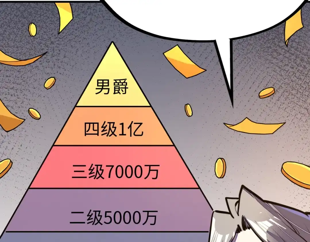 《全球异能：我掌控所有元素》第37话 跟我走！ 第27页