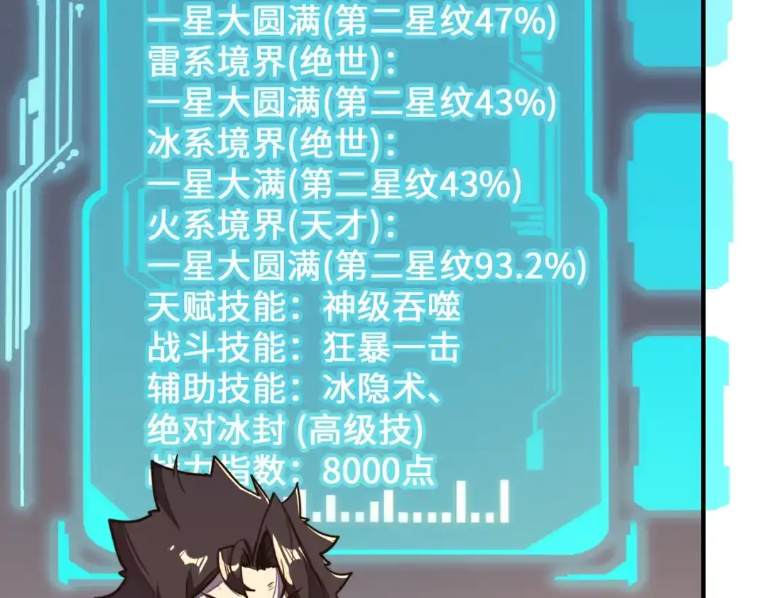 《全球异能：我掌控所有元素》第43话 找上门 第30页