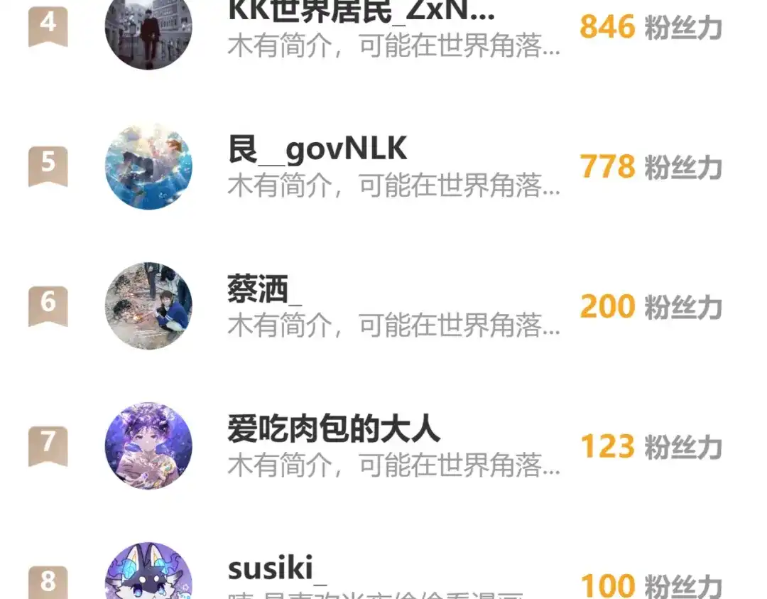 《全球在线：我真的不想开挂》006-大壮的闺蜜 第137页