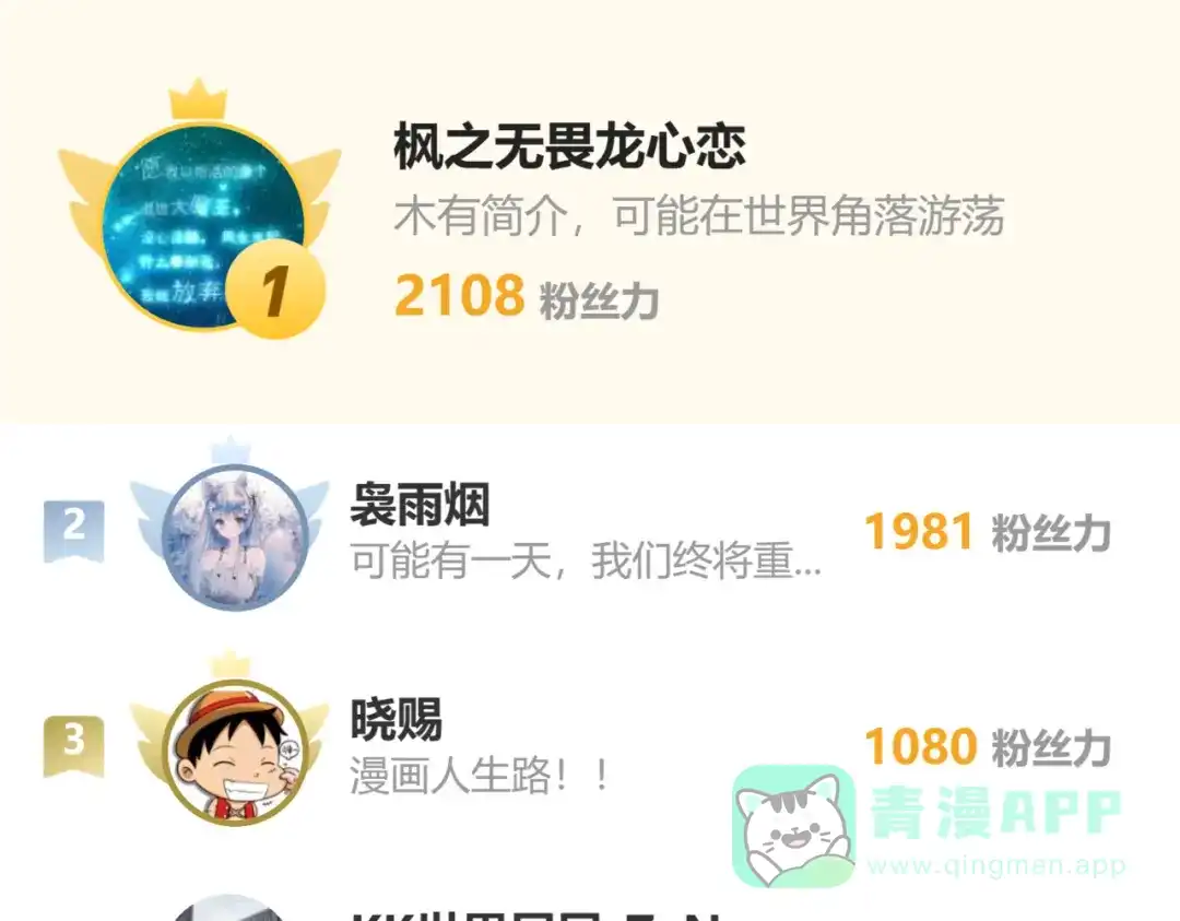 《全球在线：我真的不想开挂》006-大壮的闺蜜 第136页