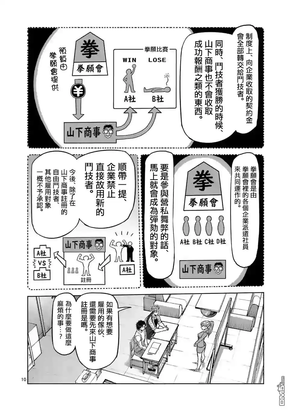 《拳愿奥米伽》第9话 高峰会谈 第10页