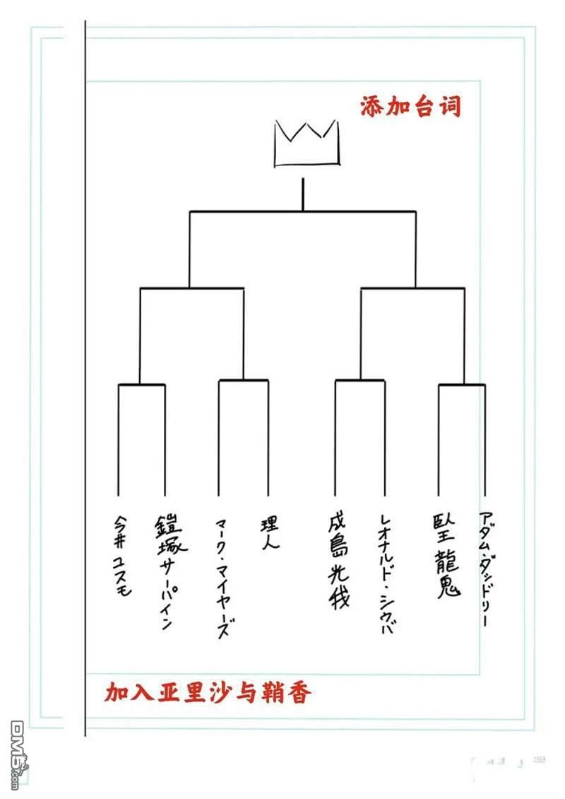 《拳愿奥米伽》第168话 第25页