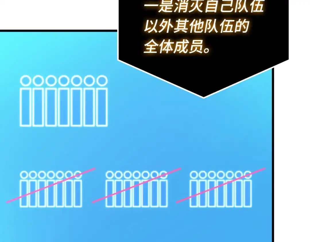 全知读者视角 292 最擅长的事（2） 第115页
