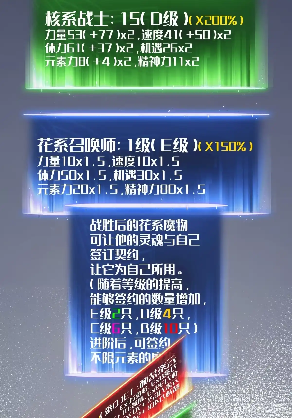 《全职觉醒》第31话 第27页