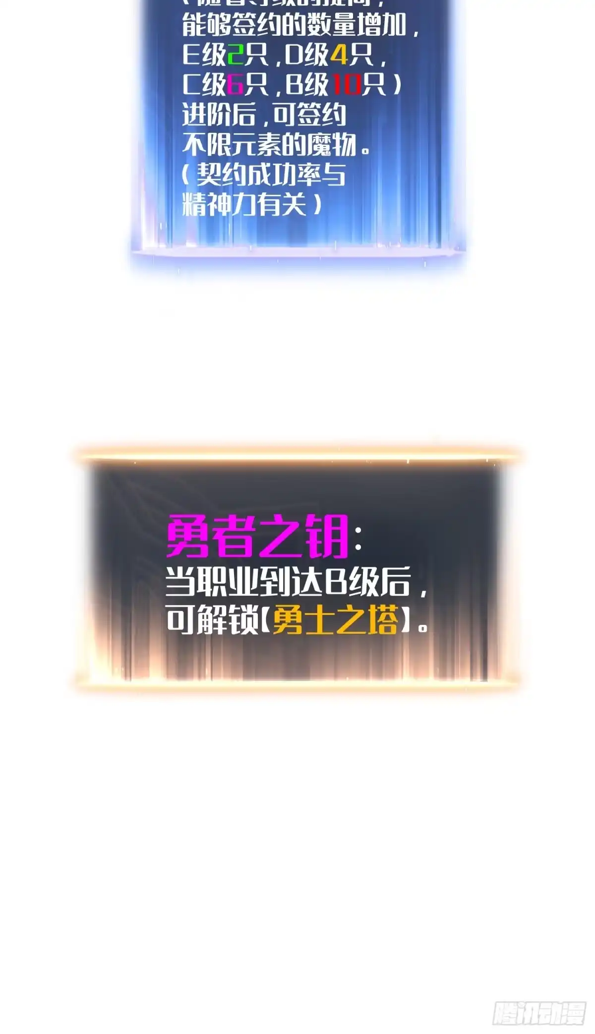 《全职觉醒》第34话 第53页
