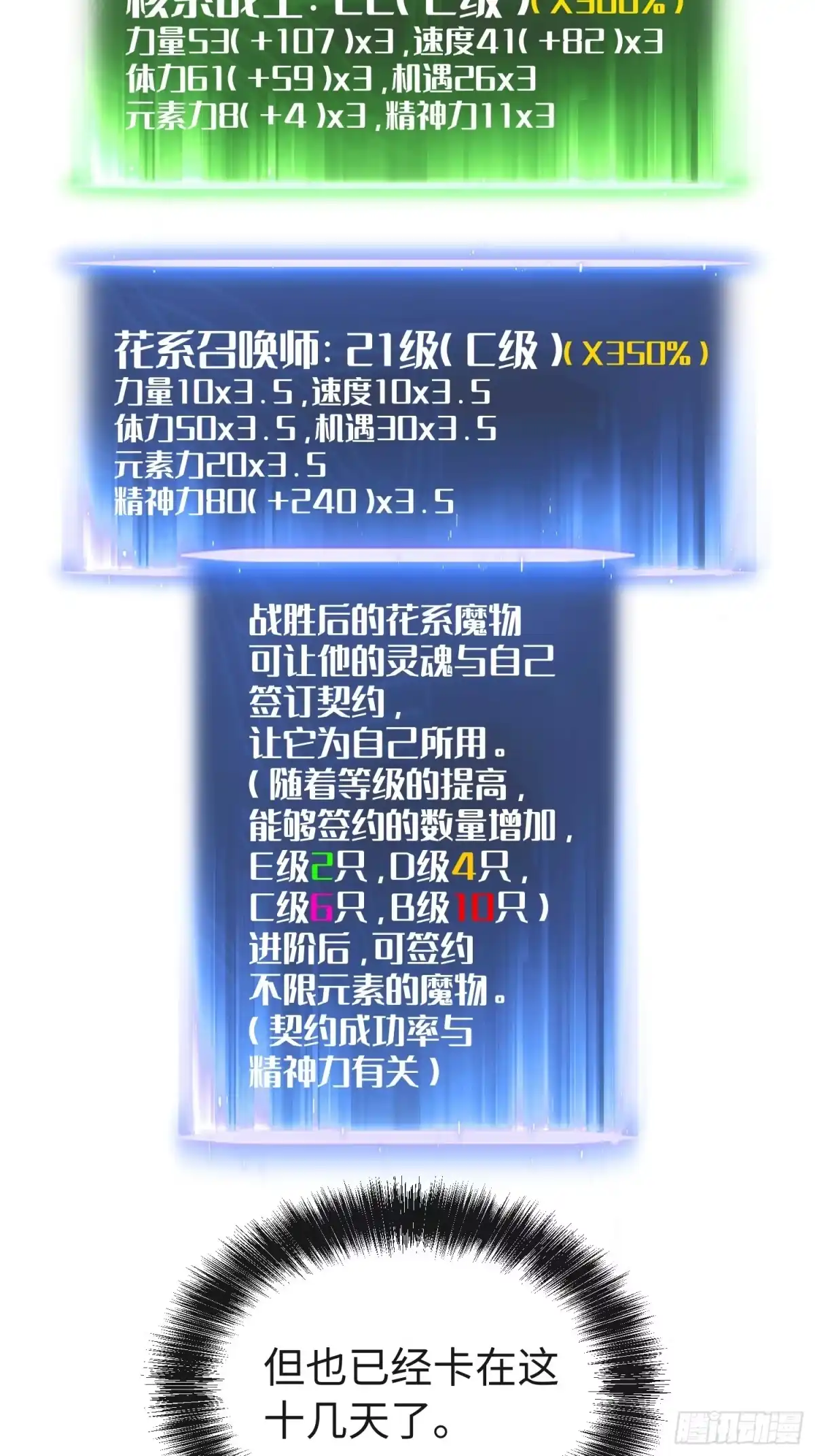 《全职觉醒》第50话 第59页