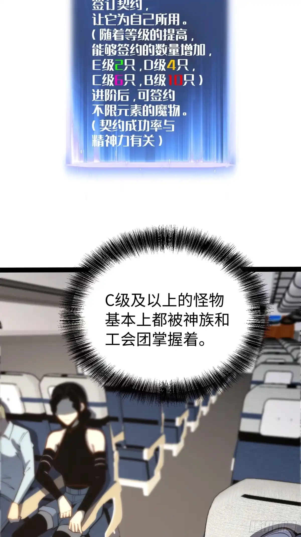 《全职觉醒》第61话 第34页