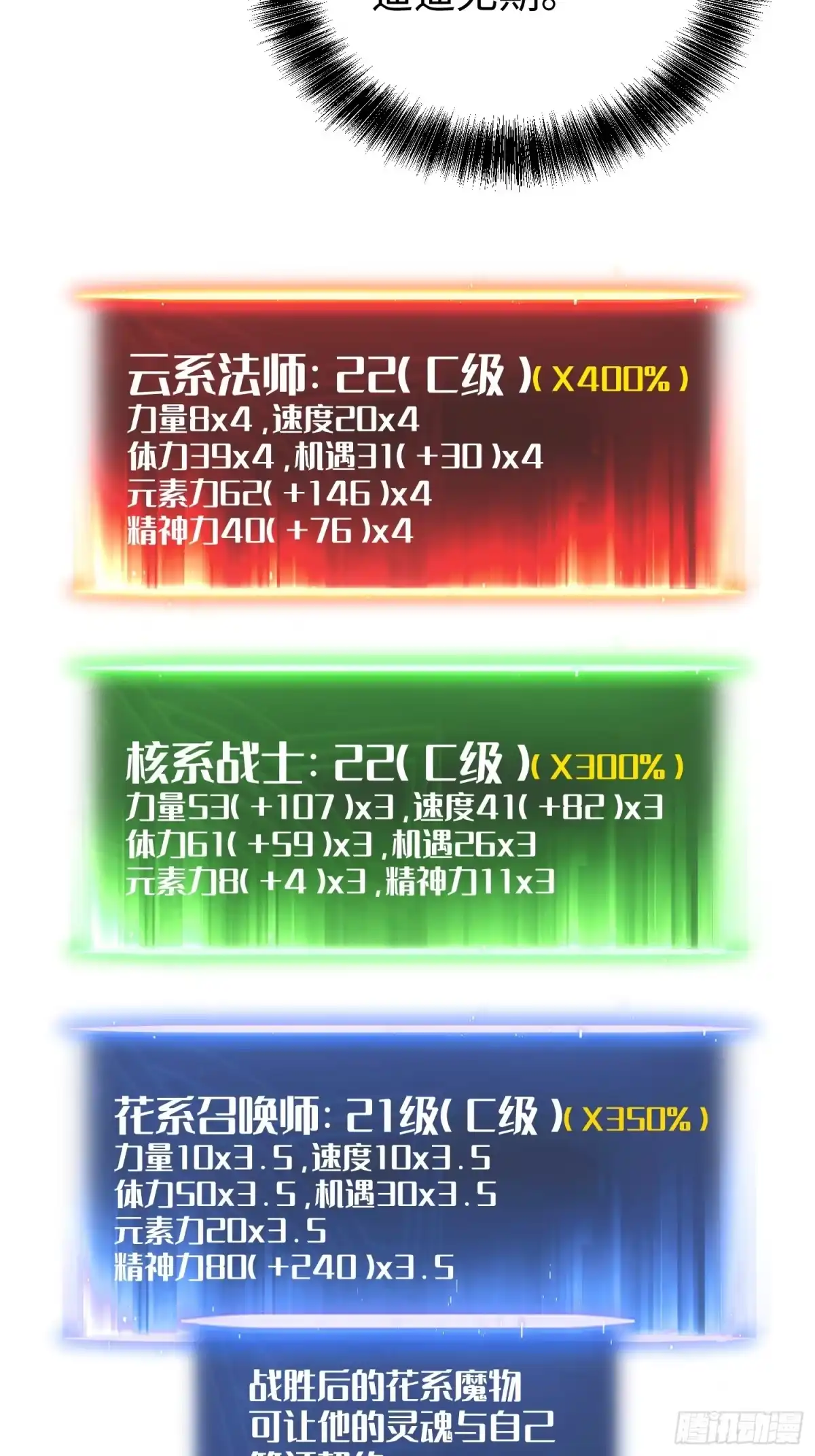 《全职觉醒》第61话 第33页
