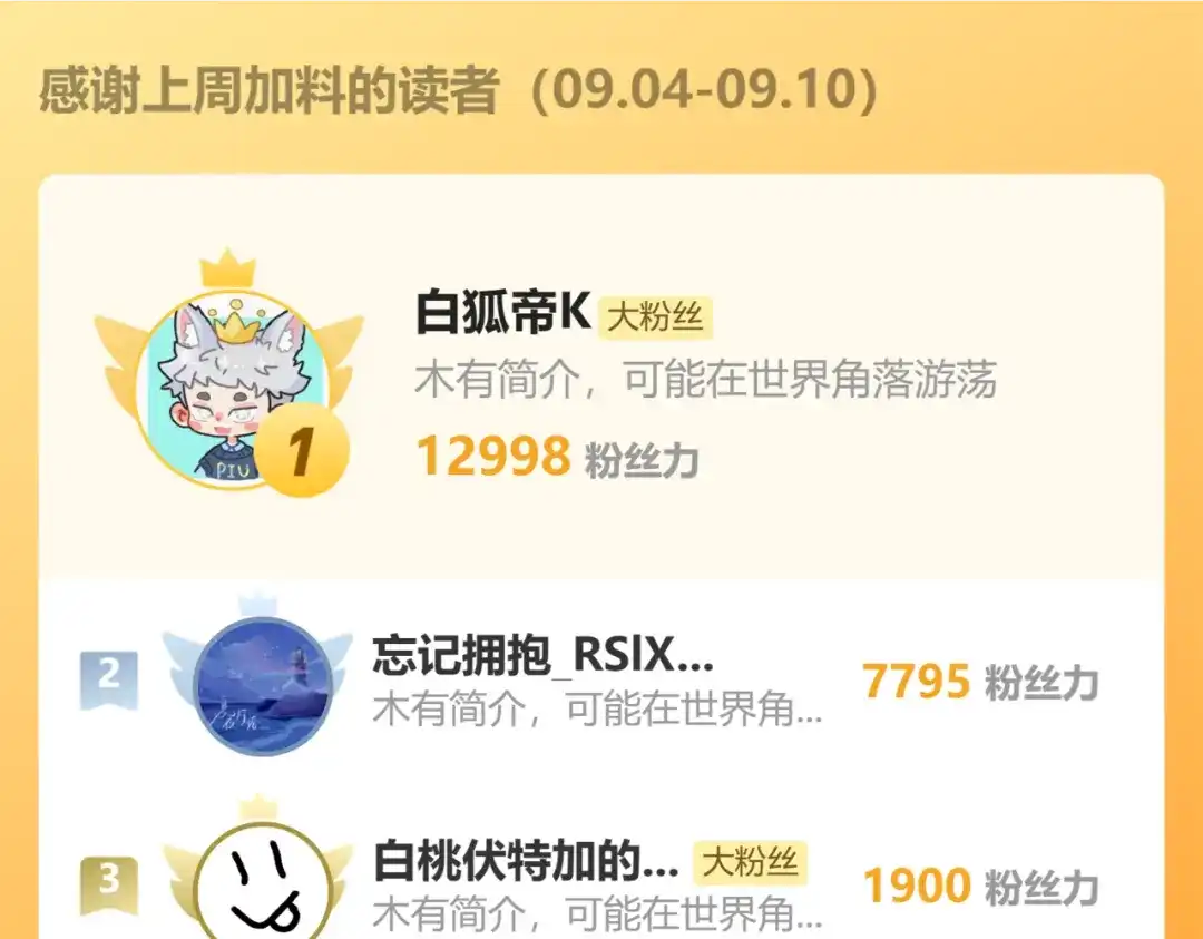 《全职业勇者》第020话 黑树人祭司 第118页