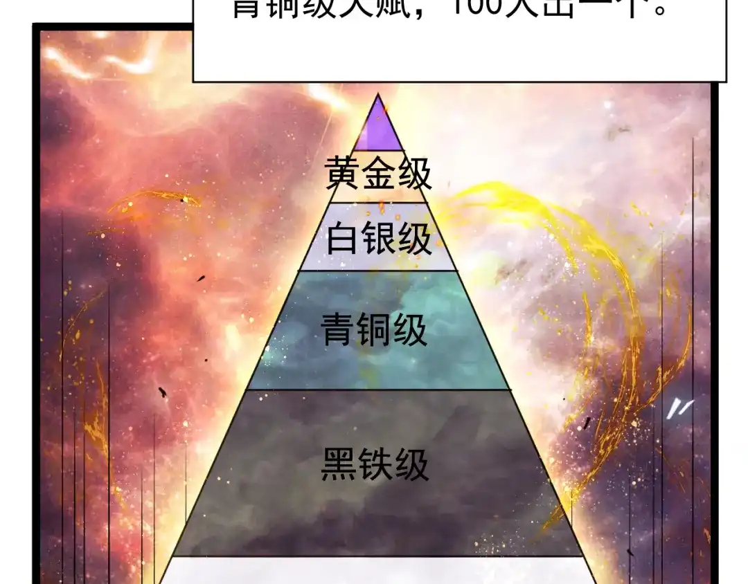 《全职业勇者》第004话 星光馈赠之地 第37页