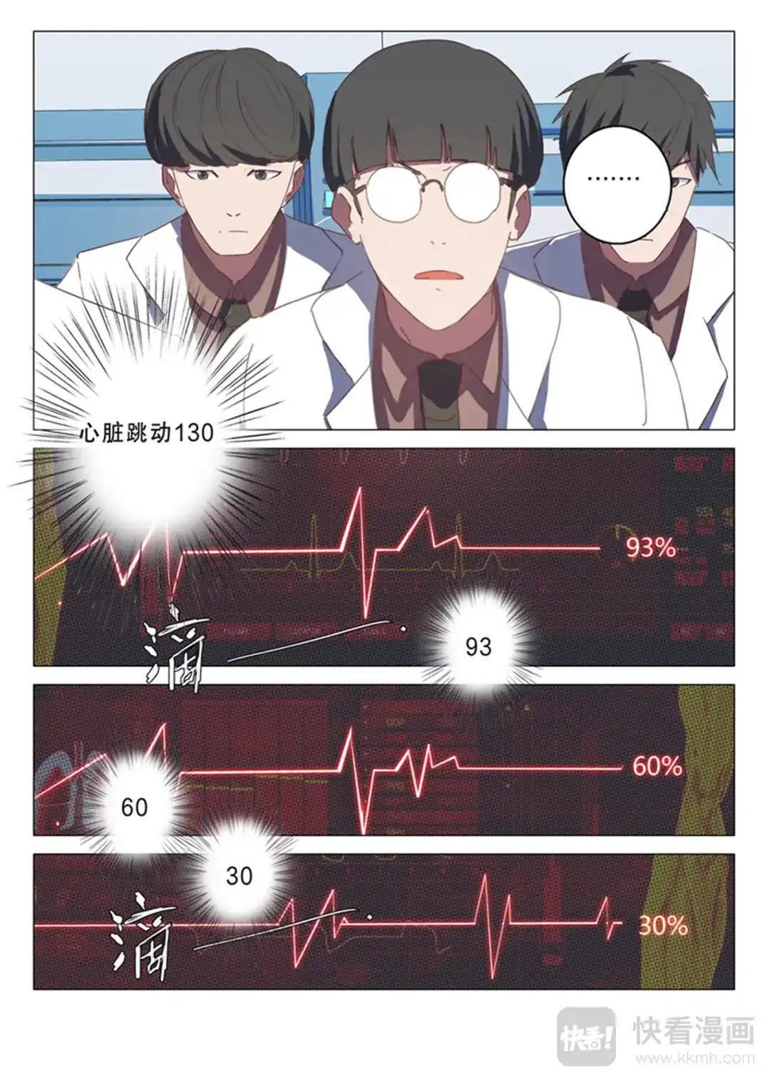 《染色体47号》第144话 第2页