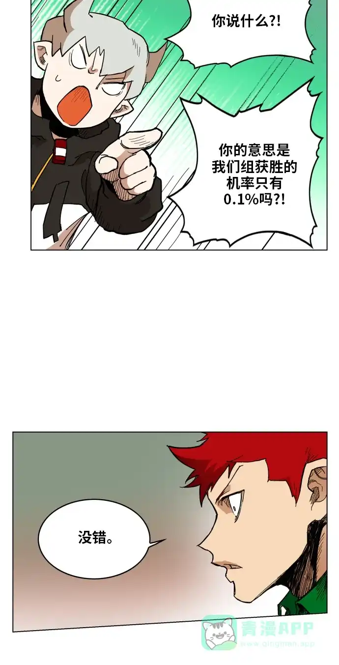《热练战士》第120话 第28页