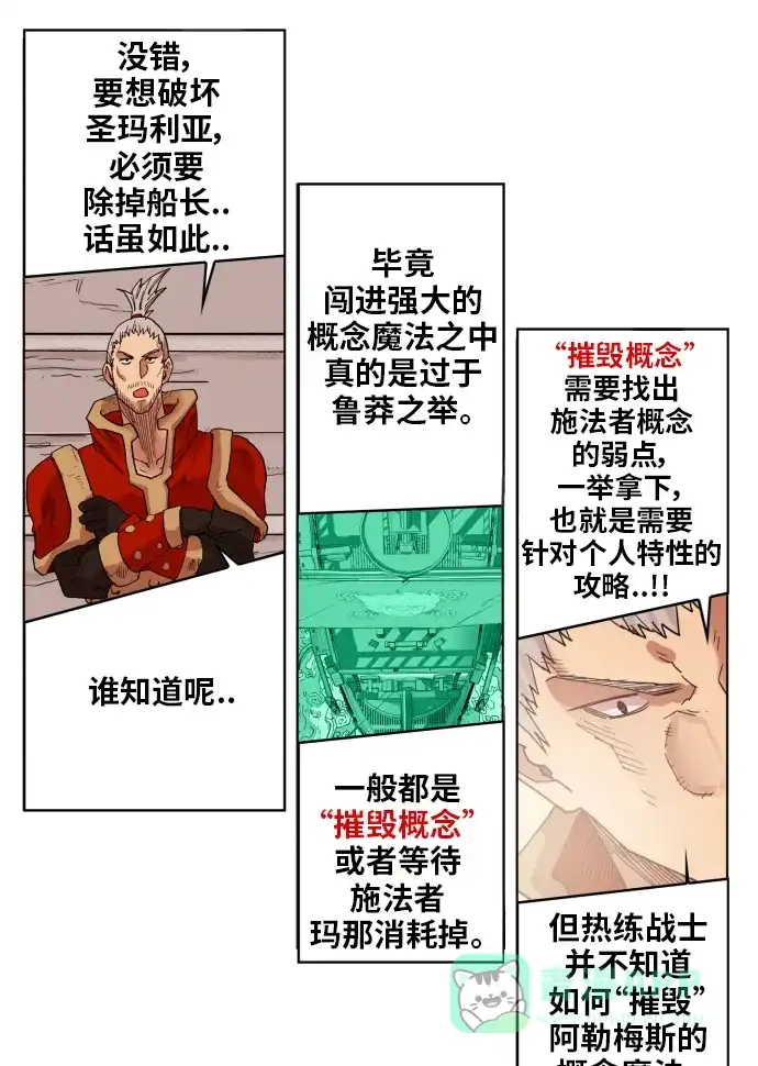 《热练战士》第154话 第15页