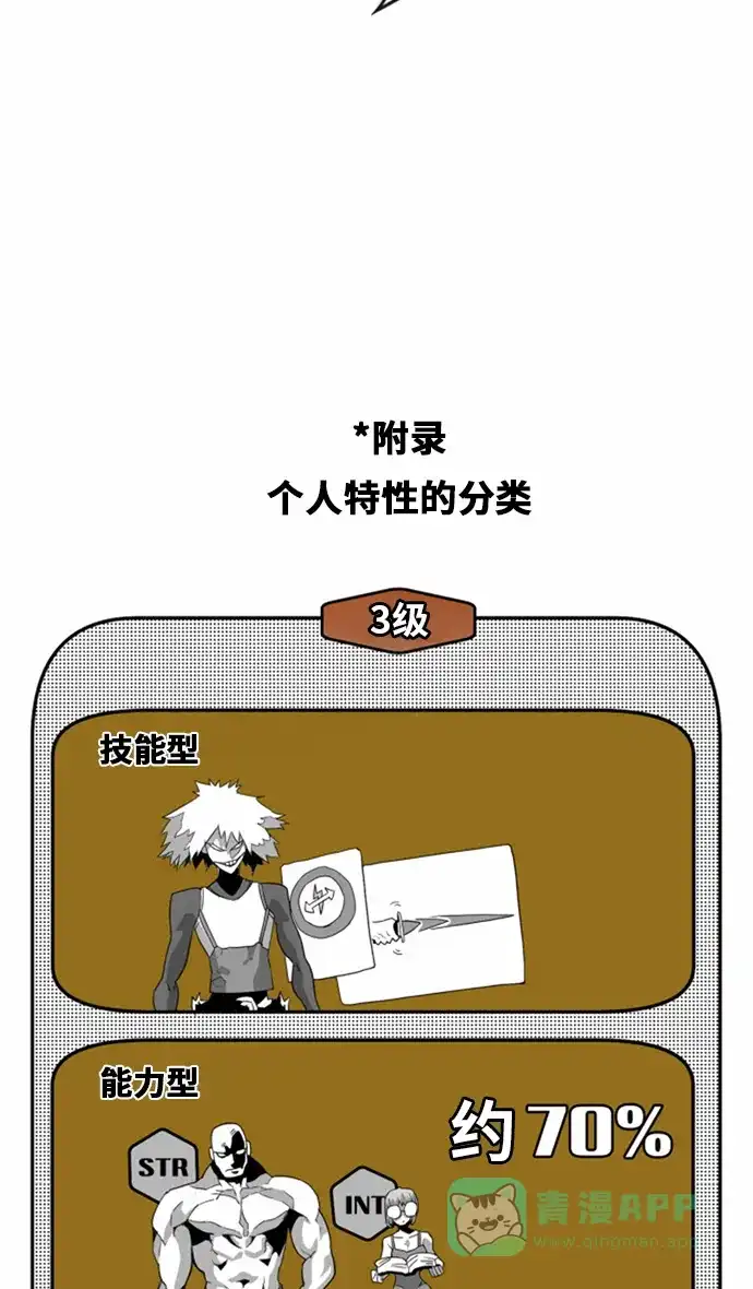 《热练战士》第22话 第28页