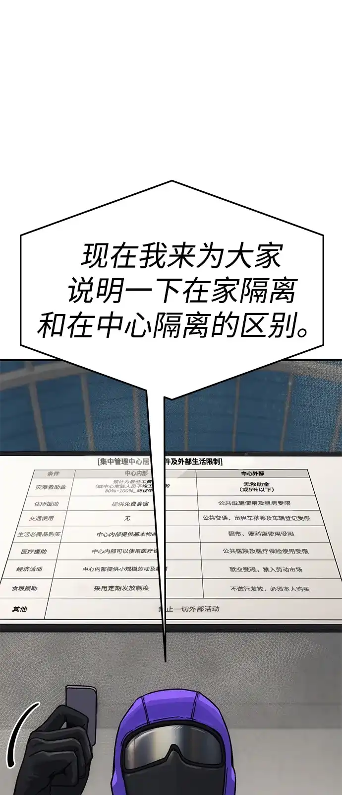《人类标价》第11话 第122页