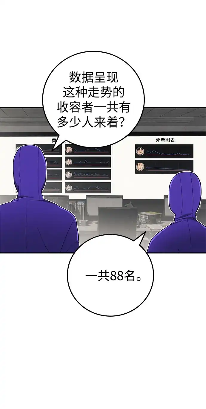 《人类标价》第14话 第120页
