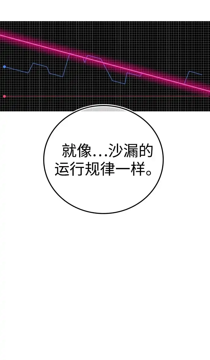 《人类标价》第15话 第177页