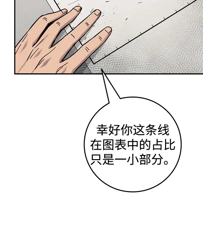 《人类标价》第26话 第90页