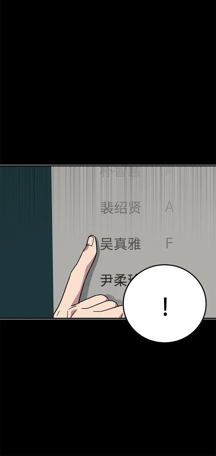 《人类标价》第40话 第80页