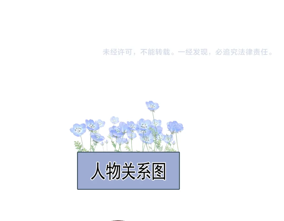 《人人都爱师尊大人》第12话 最初的开始 第75页