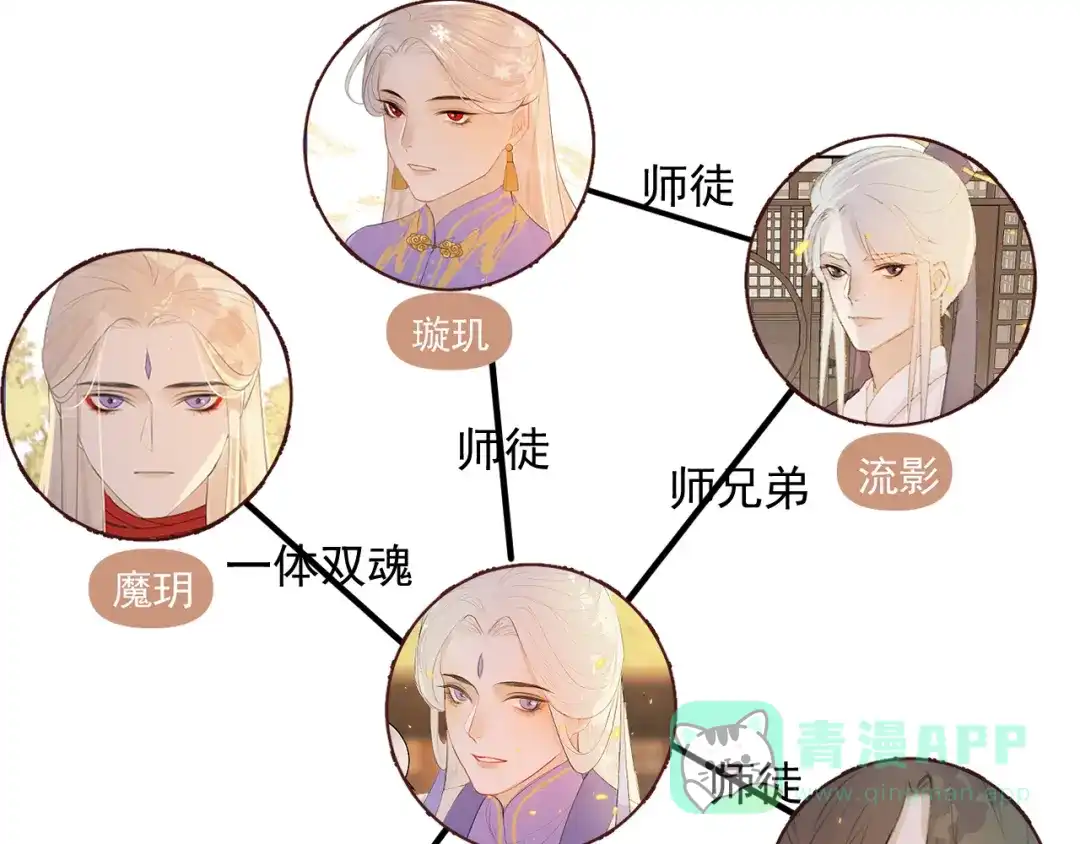 《人人都爱师尊大人》第12话 最初的开始 第76页