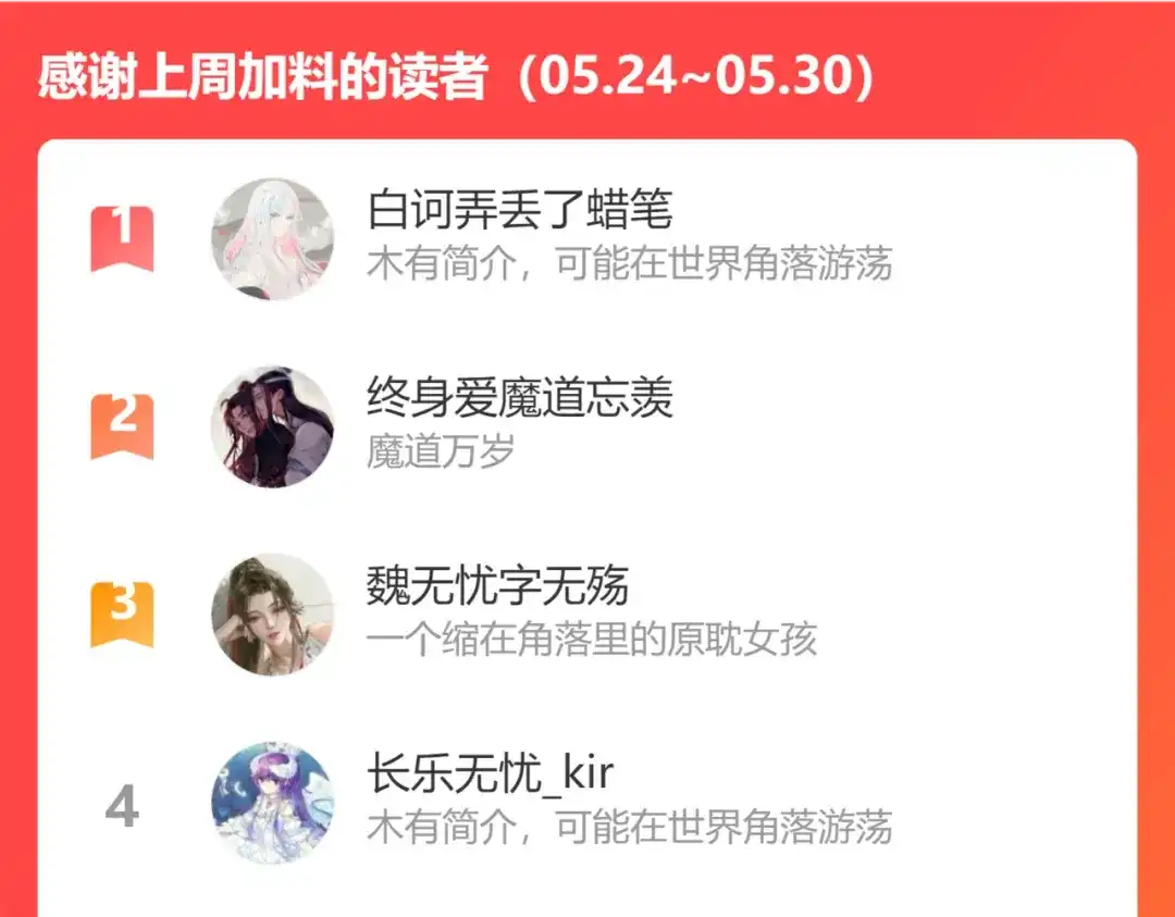 《人人都爱师尊大人》第十四话 裂痕 第77页