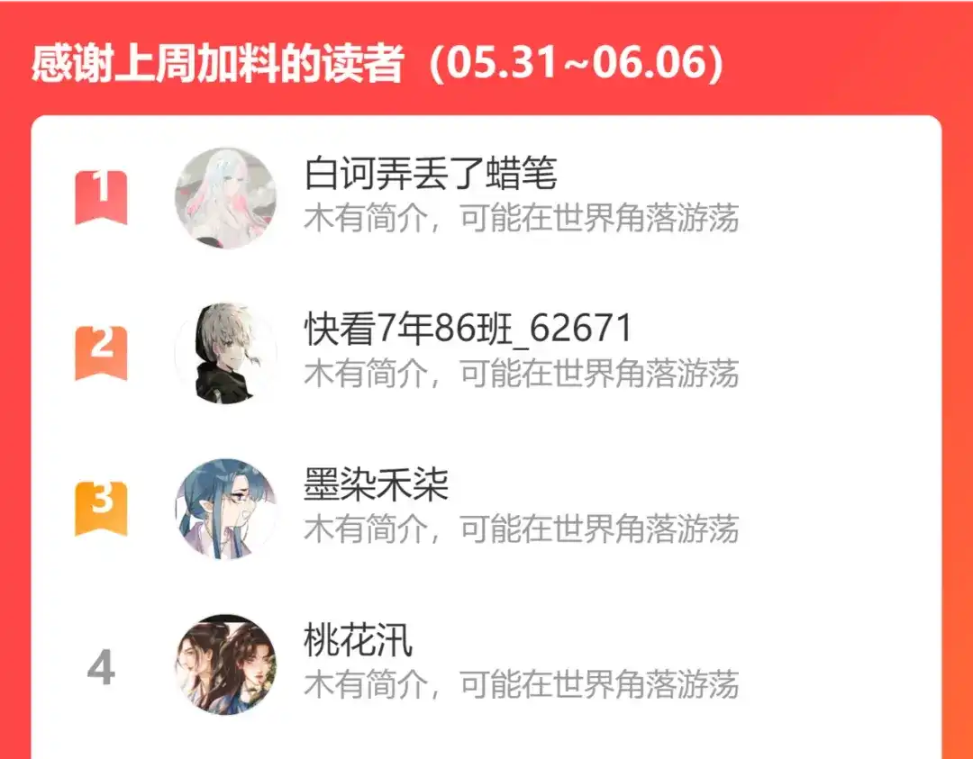《人人都爱师尊大人》第十五话 与我同行 第83页