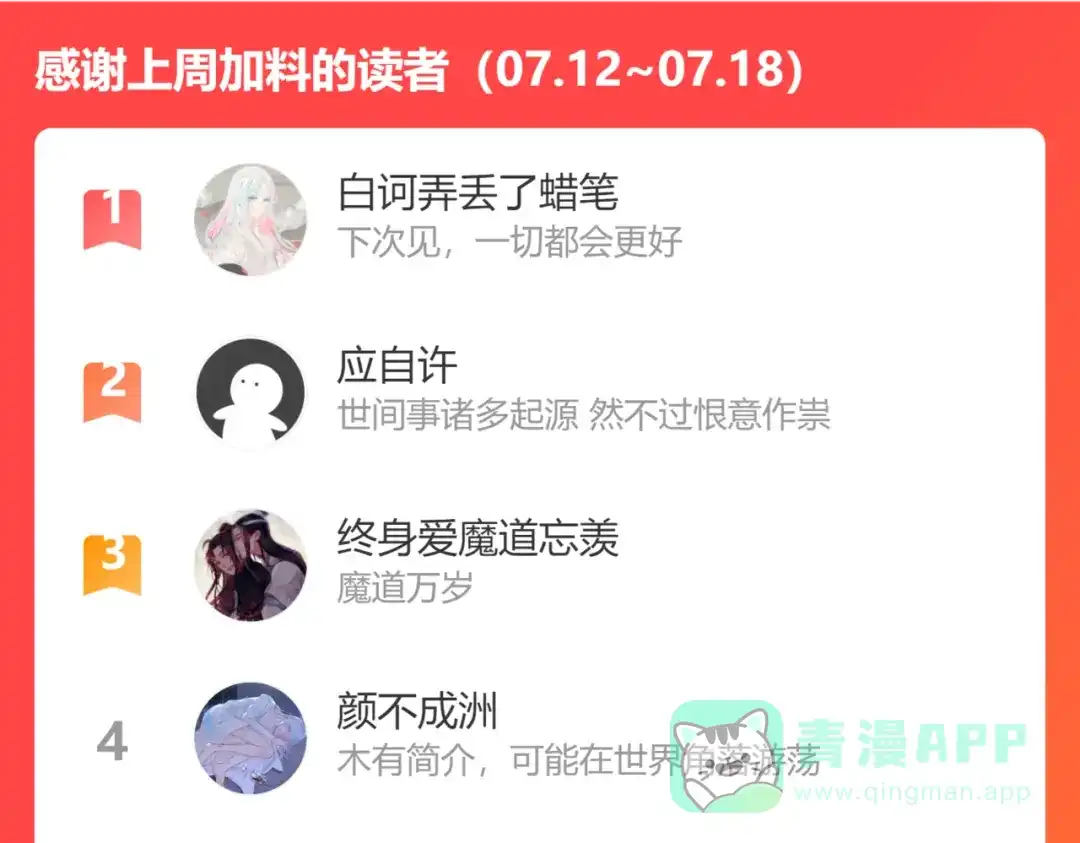 《人人都爱师尊大人》第二十一话 终将分别 第76页