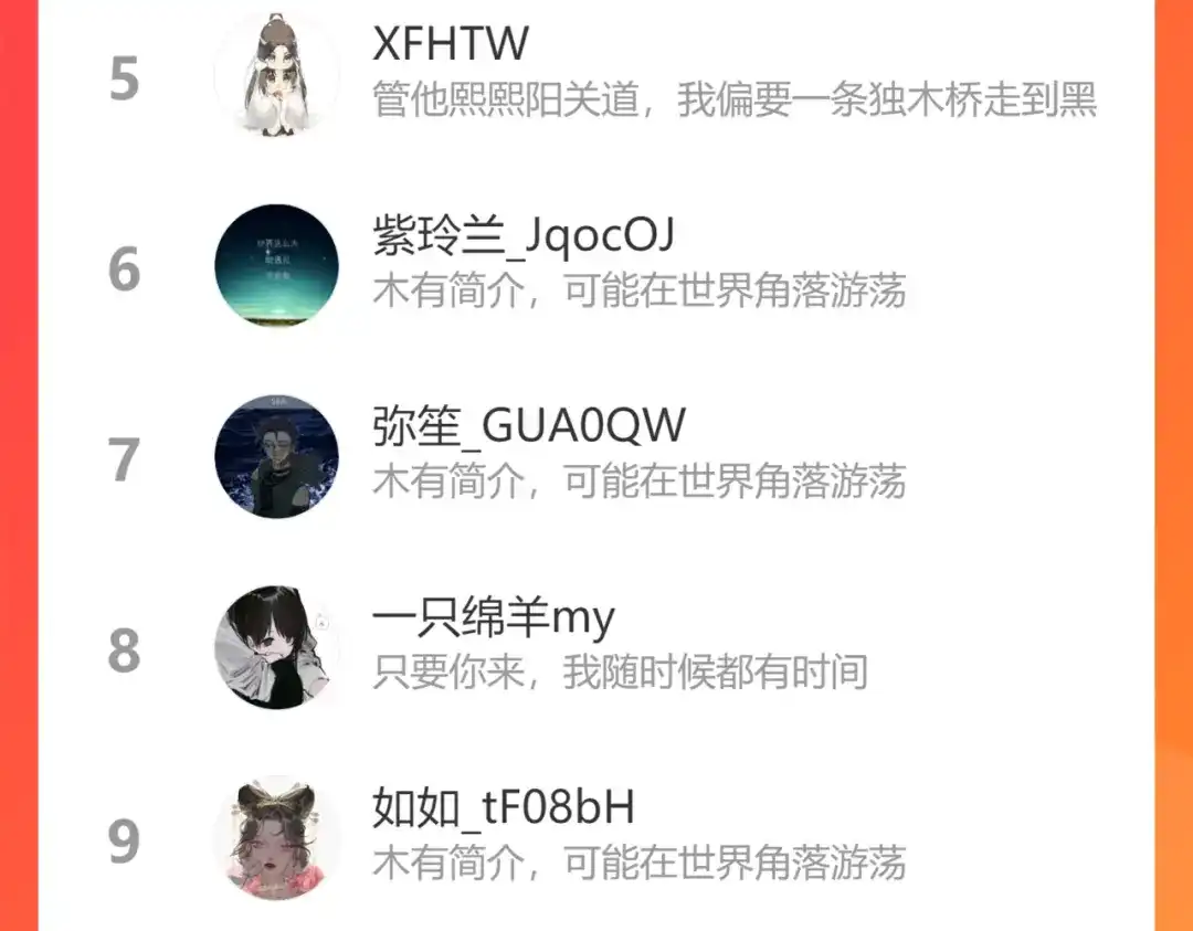 《人人都爱师尊大人》第二十三话 唯一的条件 第93页