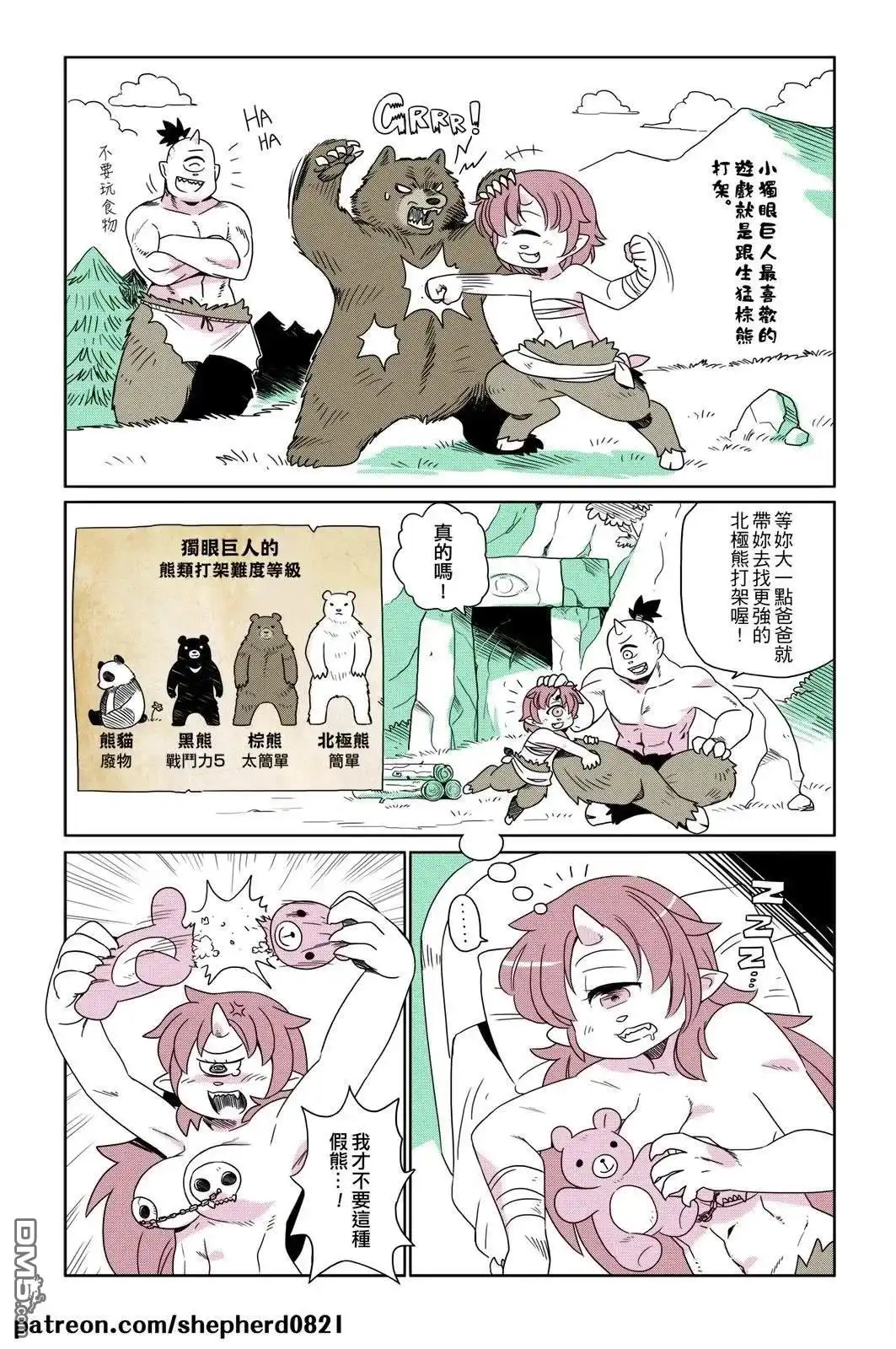《人外的星期五》第21-30话 第10页