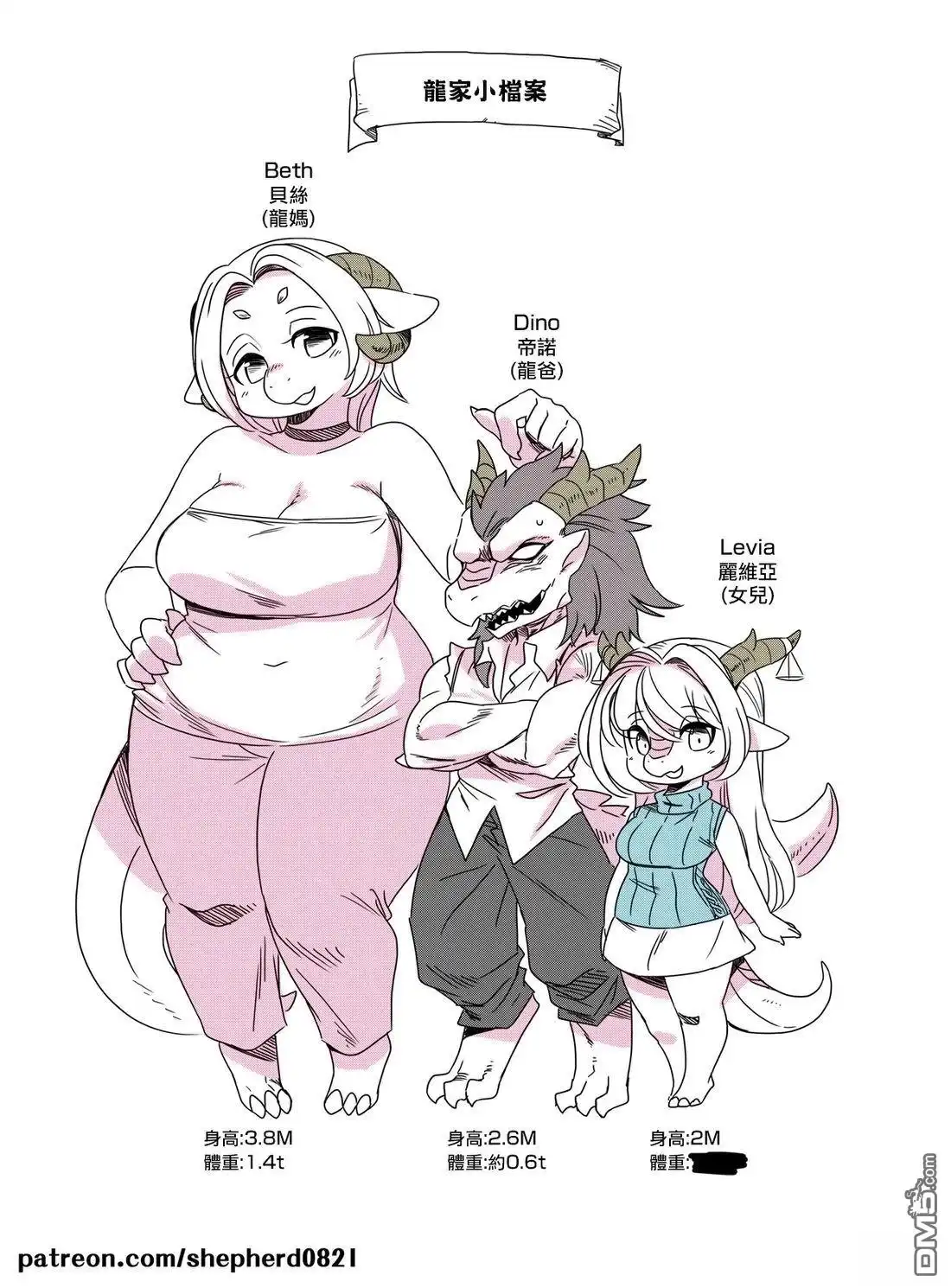 《人外的星期五》第61-70话 第3页