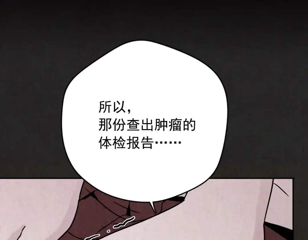 《人心惶惶》第2话 至交好友 第460页