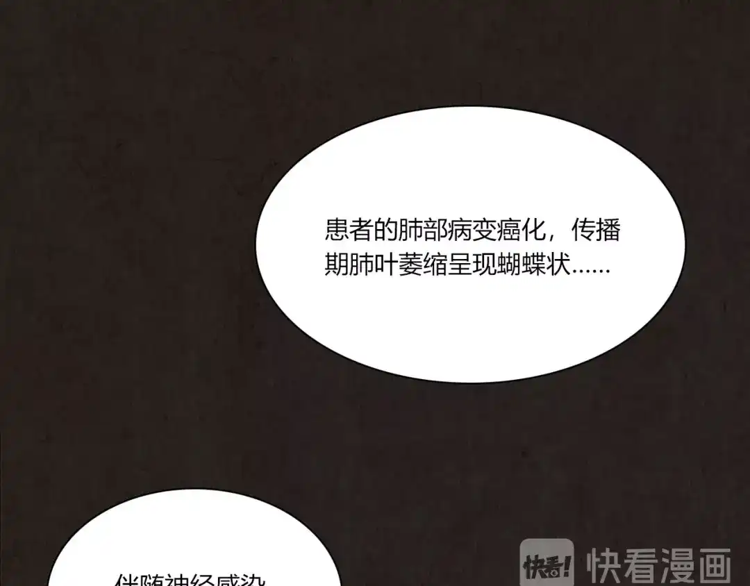 《人心惶惶》第3话 黑蝴蝶 第285页