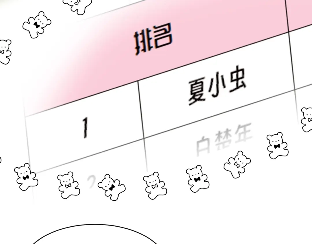 人鱼陷落 Q版小剧场幼儿园篇：积分排名 第10页