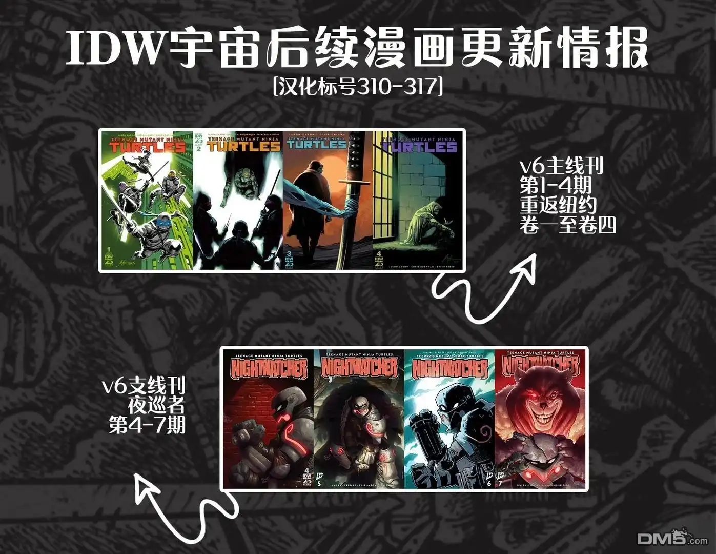 《忍者神龟v6》主线刊04 第28页
