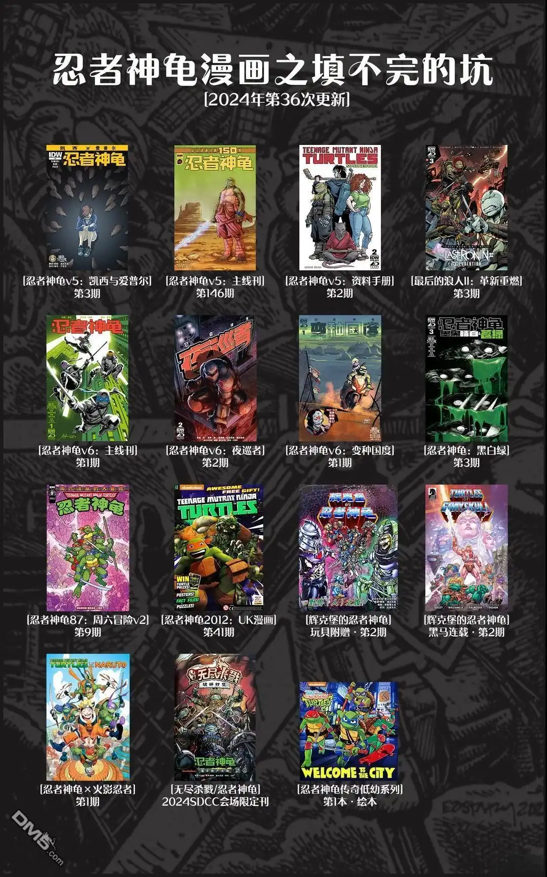 《忍者神龟v6》阿尔法特刊 第50页