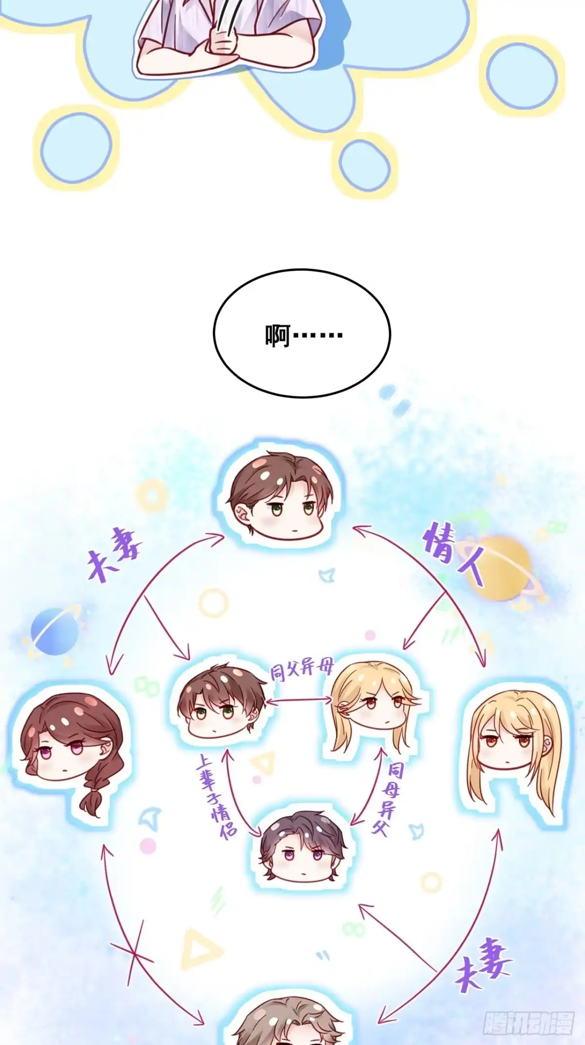 《热搜危机》026 错综复杂的关系网 第34页