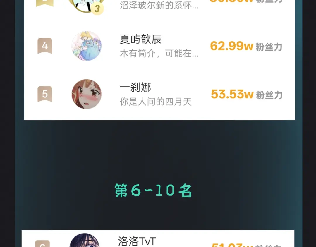 《日与夜》第十五话 自己的人还得自己疼 第93页