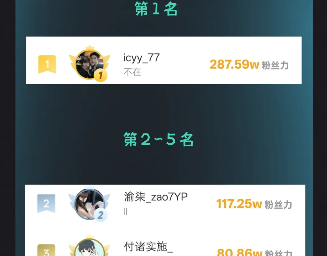 《日与夜》第十五话 自己的人还得自己疼 第92页