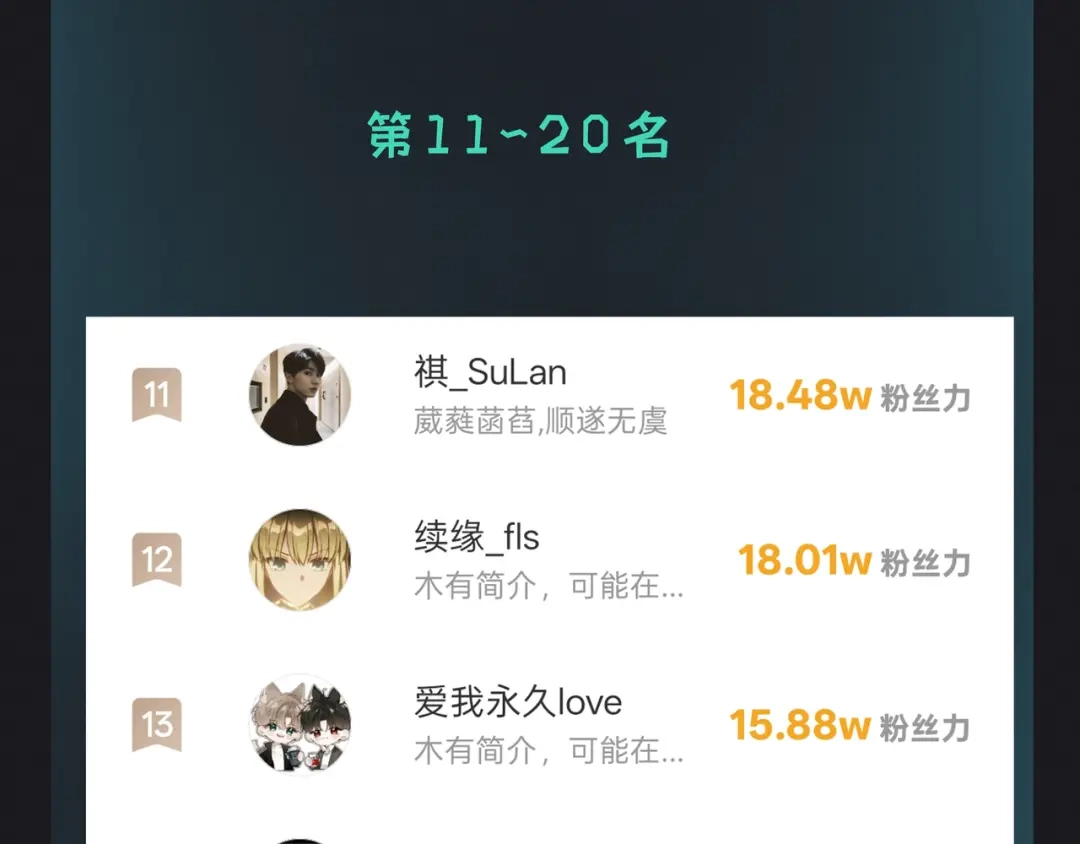 《日与夜》第十五话 自己的人还得自己疼 第95页