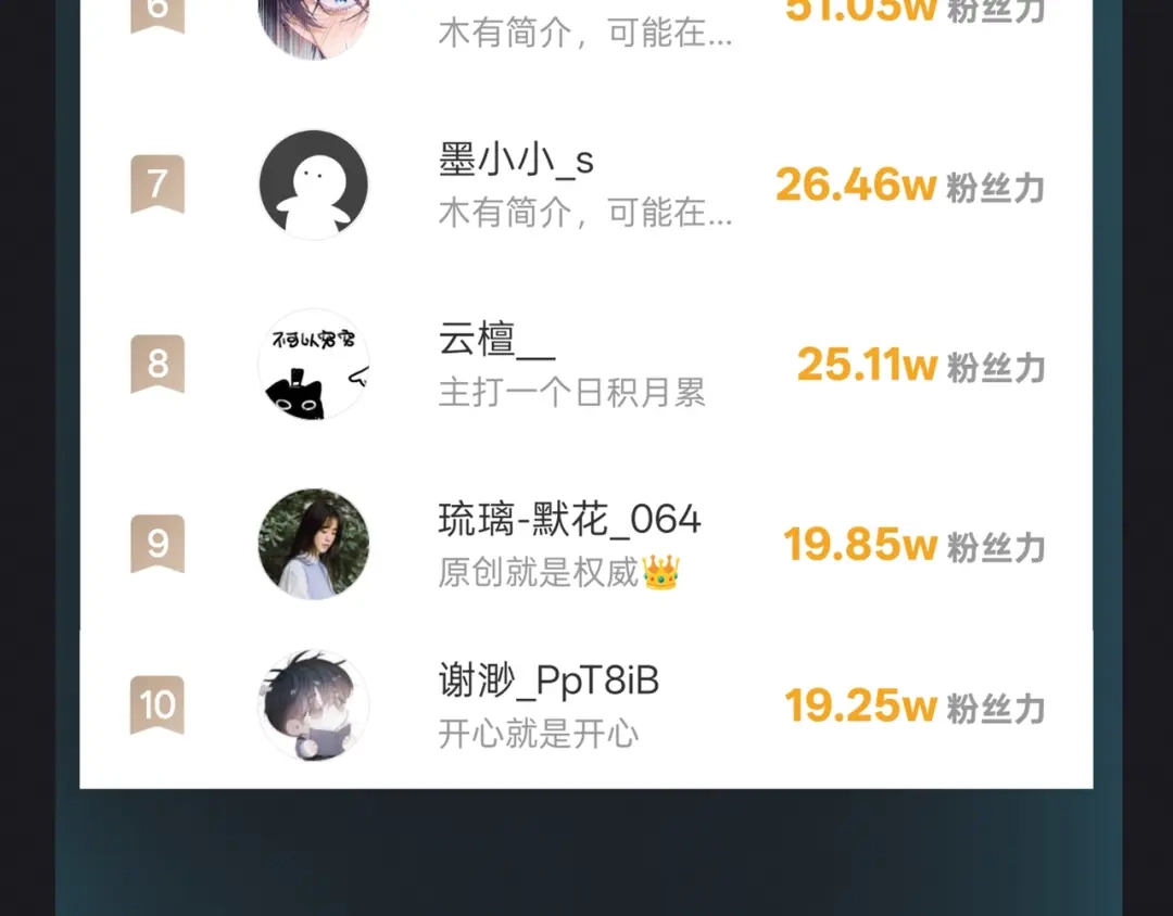 《日与夜》第十五话 自己的人还得自己疼 第94页