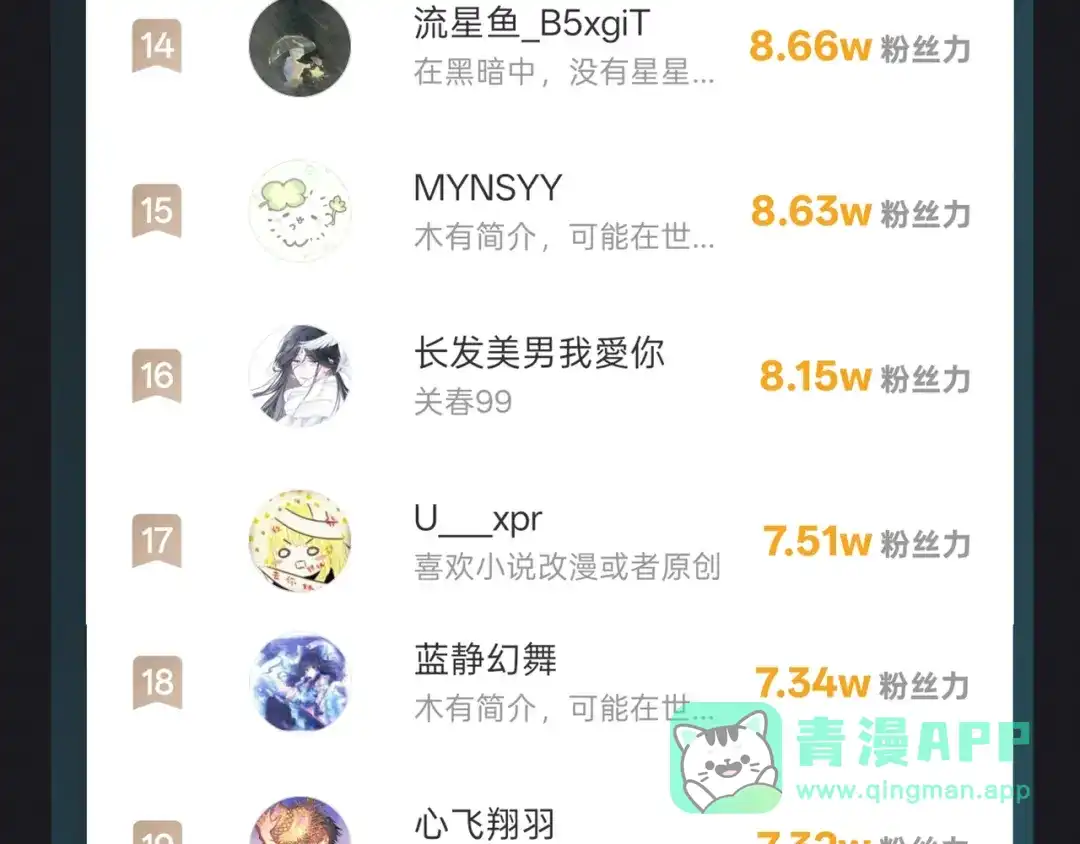 《日与夜》第十五话 自己的人还得自己疼 第96页